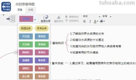 春的思维导图怎么画（春的思维导图怎么画 简单）