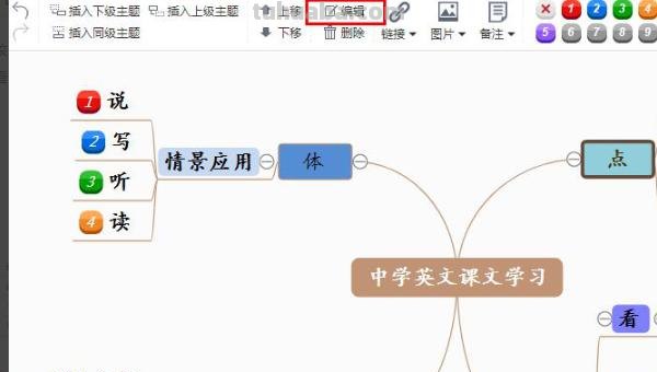 英语的思维导图怎么写（英语的思维导图怎么写怎么画）