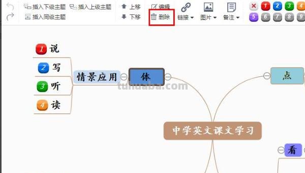 英语的思维导图怎么写（英语的思维导图怎么写怎么画）
