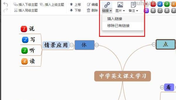 英语的思维导图怎么写（英语的思维导图怎么写怎么画）