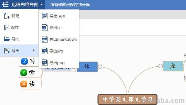 英语的思维导图怎么写（英语的思维导图怎么写怎么画）