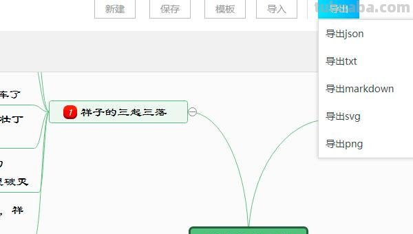 课外书思维导图怎么画(三年级下册课外书思维导图怎么画) 课外书思维导图怎么画(三年级下册课外书思维导图怎么画)