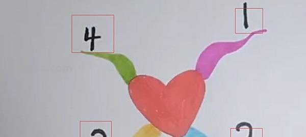 正方形思维导图怎么画(正方形思维导图怎么画三年级) 正方形思维导图怎么画(正方形思维导图怎么画三年级)