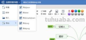 自我介绍思维导图怎么画（自我介绍思维导图怎么画好看）