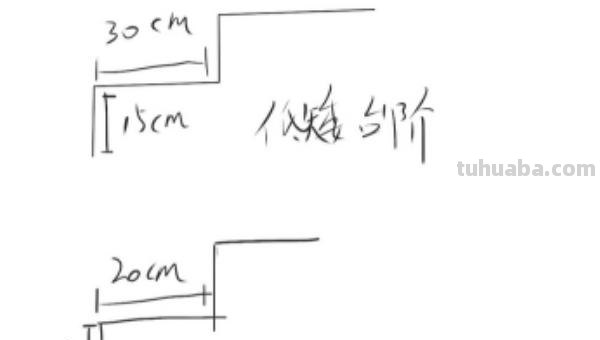 楼梯怎么画简笔画(平面楼梯怎么画简笔画) 楼梯怎么画简笔画(平面楼梯怎么画简笔画)