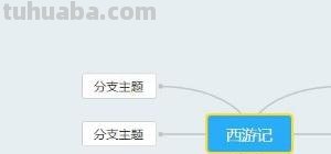 西游记情节思维导图怎么画(西游记情节思维导图怎么画简单) 西游记情节思维导图怎么画(西游记情节思维导图怎么画简单)
