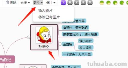 西游记情节思维导图怎么画(西游记情节思维导图怎么画简单) 西游记情节思维导图怎么画(西游记情节思维导图怎么画简单)