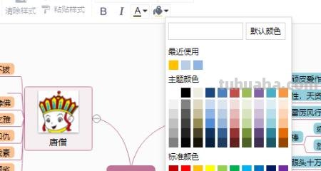 西游记情节思维导图怎么画(西游记情节思维导图怎么画简单) 西游记情节思维导图怎么画(西游记情节思维导图怎么画简单)