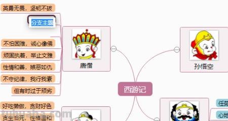 西游记的思维导图怎么画(西游记的思维导图怎么画简单) 西游记的思维导图怎么画(西游记的思维导图怎么画简单)