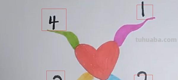 二年级思维导图怎么画(二年级思维导图怎么画 数学下册) 二年级思维导图怎么画(二年级思维导图怎么画 数学下册)