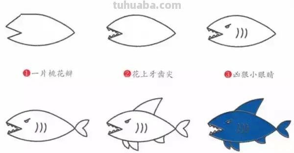 简笔画｜15种儿童简笔画！用最简单的方式，画出最创意的作品！