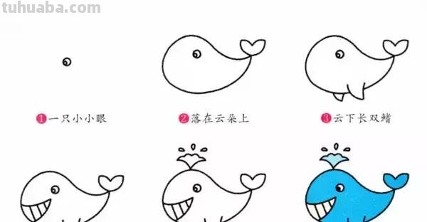 简笔画｜15种儿童简笔画！用最简单的方式，画出最创意的作品！