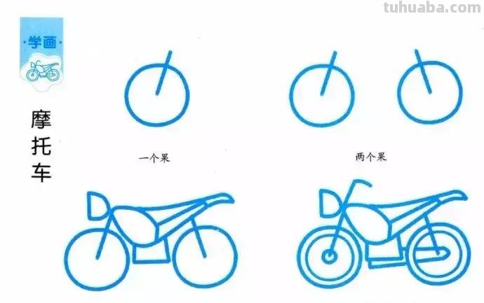 简笔画｜31个带儿歌的简笔画，海陆空都齐了，孩子都爱画，收藏！