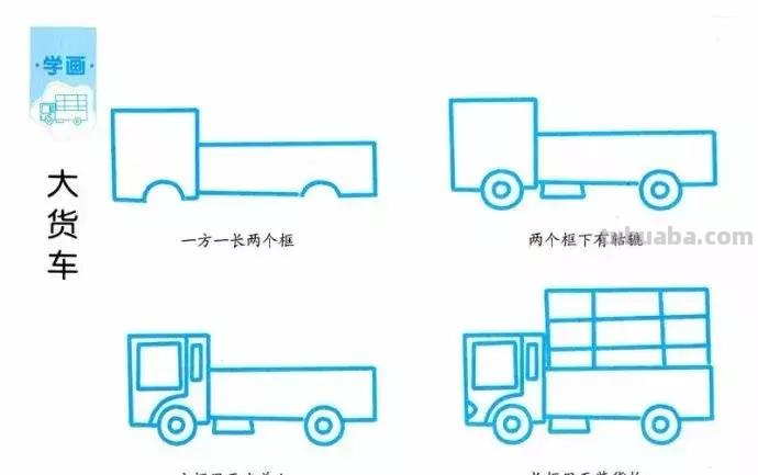 简笔画｜31个带儿歌的简笔画，海陆空都齐了，孩子都爱画，收藏！