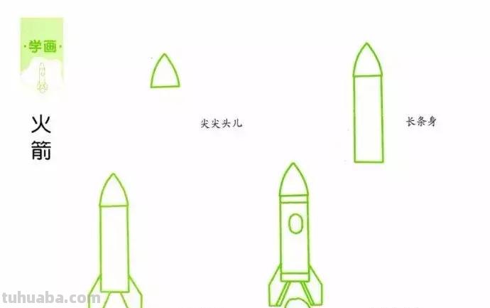 简笔画｜31个带儿歌的简笔画，海陆空都齐了，孩子都爱画，收藏！