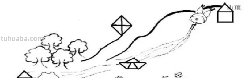 柠檬怎么画简笔画(柠檬怎么画简笔画简单又好看) 柠檬怎么画简笔画(柠檬怎么画简笔画简单又好看)
