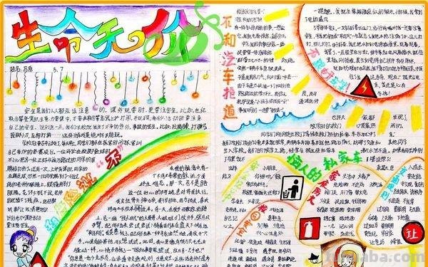 校园安全手抄报怎么画(校园安全手抄报怎么画又漂亮又简单) 校园安全手抄报怎么画(校园安全手抄报怎么画又漂亮又简单)