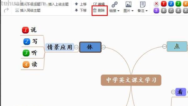 英语思维导图怎么画三年级(英语思维导图怎么画三年级下册) 英语思维导图怎么画三年级(英语思维导图怎么画三年级下册)