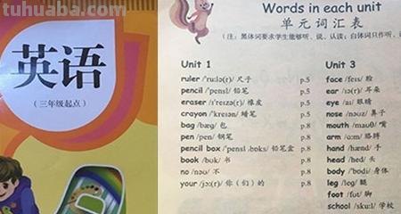 英语思维导图怎么画三年级(英语思维导图怎么画三年级下册) 英语思维导图怎么画三年级(英语思维导图怎么画三年级下册)