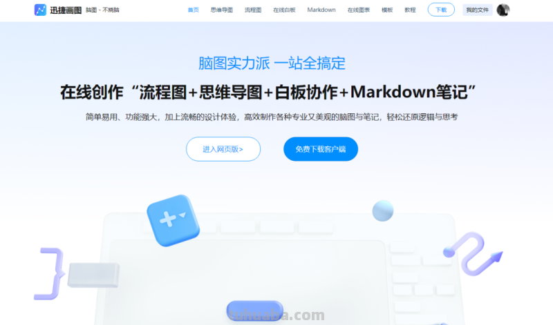 1分钟制作思维导图,模板超丰富!小白也能快速上手! 1分钟制作思维导图,模板超丰富!小白也能快速上手!