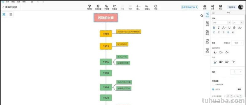 1分钟制作思维导图,模板超丰富!小白也能快速上手! 1分钟制作思维导图,模板超丰富!小白也能快速上手!