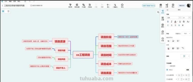 1分钟制作思维导图,模板超丰富!小白也能快速上手! 1分钟制作思维导图,模板超丰富!小白也能快速上手!