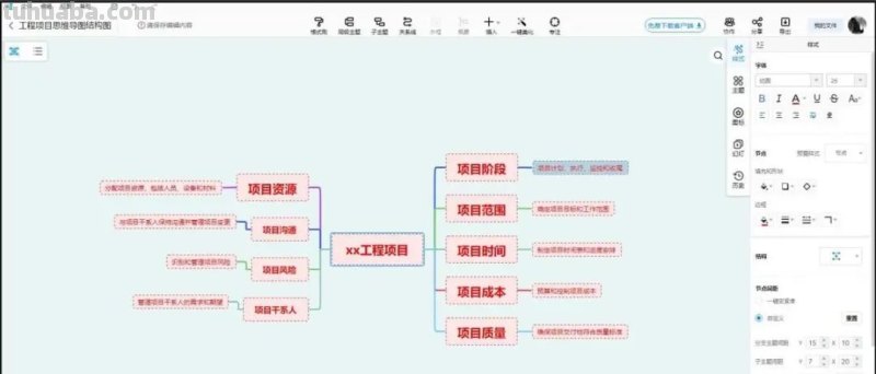 1分钟制作思维导图,模板超丰富!小白也能快速上手! 1分钟制作思维导图,模板超丰富!小白也能快速上手!