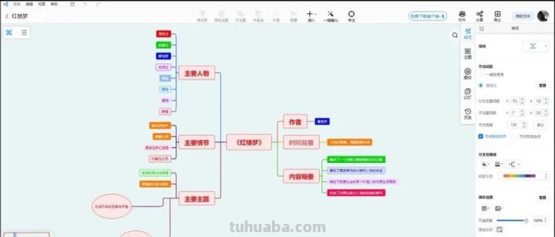 1分钟制作思维导图,模板超丰富!小白也能快速上手! 1分钟制作思维导图,模板超丰富!小白也能快速上手!