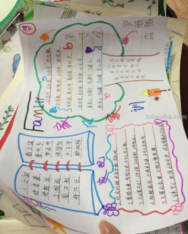 什么是手抄报一年级（什么是手抄报一年级的手抄报怎么做）
