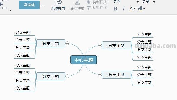 这么制作思维导图（怎样制作思维导图）