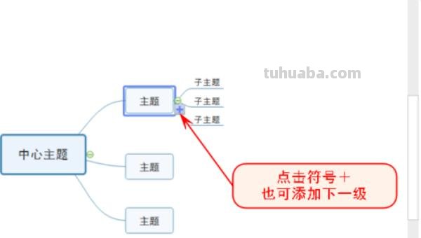 新思维导图怎么画（新思维导图怎么画四年级）