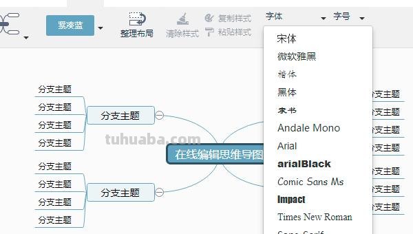 新思维导图怎么画（新思维导图怎么画四年级）
