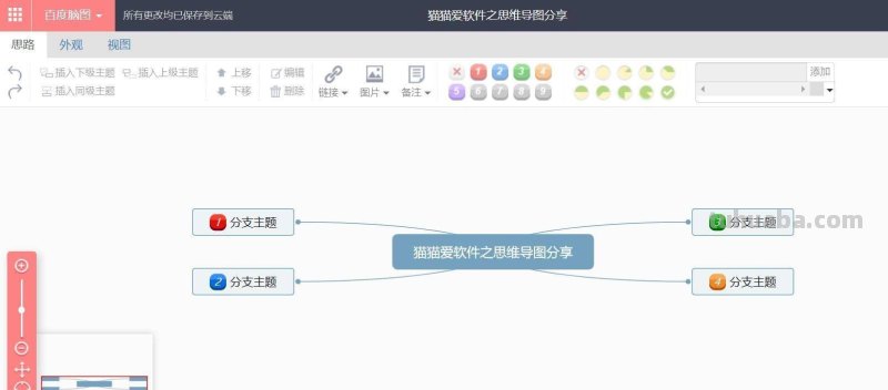 上百款思维导图!只有这15款值得推荐!简单、有趣、实用 上百款思维导图!只有这15款值得推荐!简单、有趣、实用