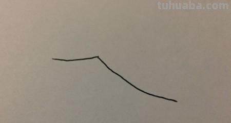 鞋子的简笔画怎么画(鞋子的简笔画怎么画 儿童) 鞋子的简笔画怎么画(鞋子的简笔画怎么画 儿童)