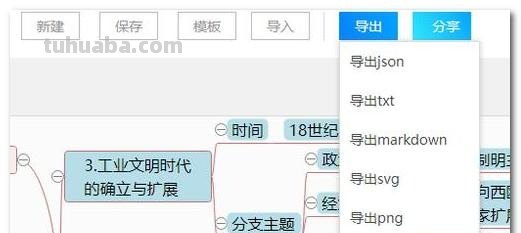 画的思维导图怎么画（画的思维导图怎么画漂亮）