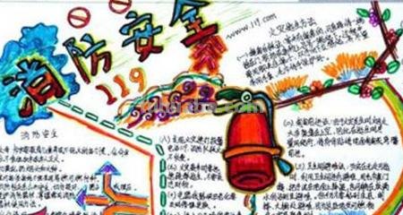 消防安全手抄报怎么做（消防安全手抄报怎么做?）