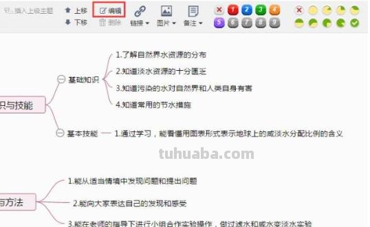 如何做思维导图怎么做(如何做思维导图怎么做笔记) 如何做思维导图怎么做(如何做思维导图怎么做笔记)