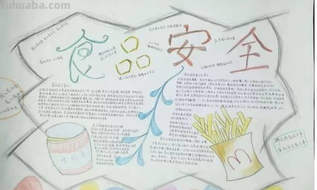 食品安全手抄报怎么做（食品安全手抄报怎么做漂亮又简单）