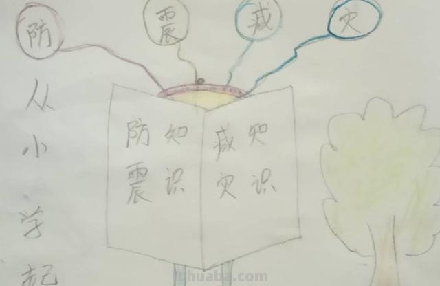 地震来了怎么办手抄报(地震来了怎么办手抄报内容) 地震来了怎么办手抄报(地震来了怎么办手抄报内容)