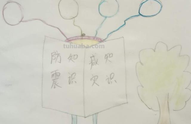 地震来了怎么办手抄报(地震来了怎么办手抄报内容) 地震来了怎么办手抄报(地震来了怎么办手抄报内容)