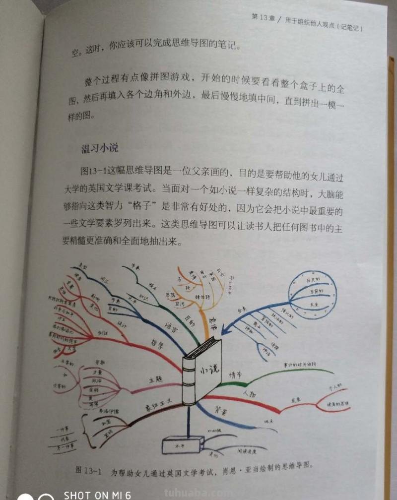 世界有3亿人在用思维导图,这6个技巧,你也可以get到 世界有3亿人在用思维导图,这6个技巧,你也可以get到
