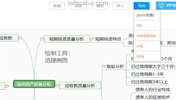 二年级数学思维导图怎么(二年级数学思维导图怎么画) 二年级数学思维导图怎么(二年级数学思维导图怎么画)