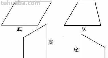 四边形思维导图怎么（四边形思维导图怎么画）