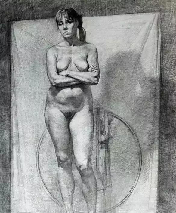 列宾美院教授珍藏的88幅素描，你们看完可以说都去过列宾进修了