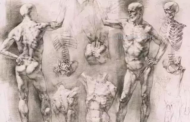 列宾美院教授珍藏的88幅素描，你们看完可以说都去过列宾进修了