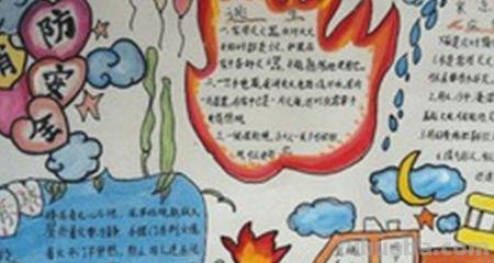 遇到火灾怎么办手抄报（遇到火灾怎么办手抄报内容）