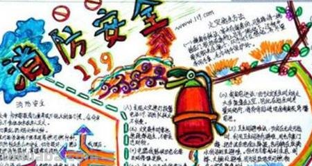遇到火灾怎么办手抄报(遇到火灾怎么办手抄报内容) 遇到火灾怎么办手抄报(遇到火灾怎么办手抄报内容)