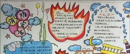 遇到火灾怎么办手抄报(遇到火灾怎么办手抄报内容) 遇到火灾怎么办手抄报(遇到火灾怎么办手抄报内容)