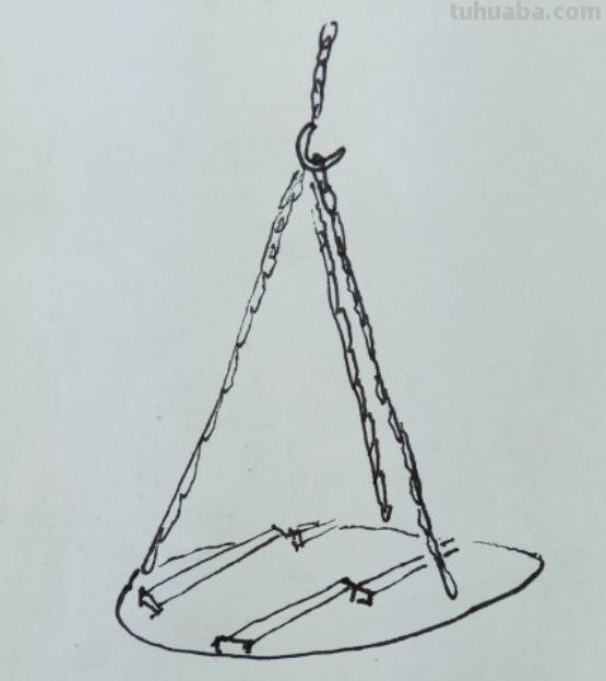 锅怎么画简笔画() 锅怎么画简笔画()