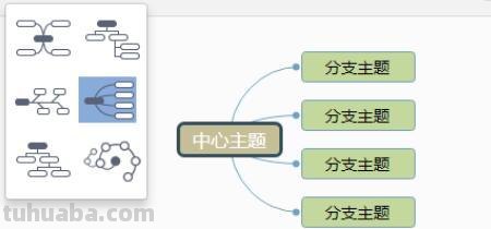 海边的思维导图怎么画眉毛（海边的思维导图怎么画眉毛和鱼）